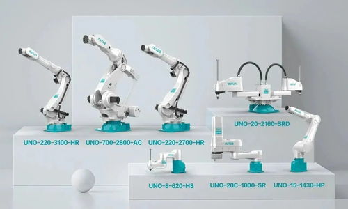 重磅新品 埃斯顿全新UNO系列工业机器人,人机协作与具身智能产品平台重磅发布